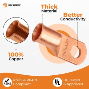 Copper Battery Lugs - Image 4