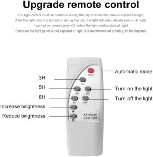 150 watts solar Ceiling Light - Image 3