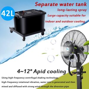 NETSURF 110V 26" Mist Fan No Remote - Image 4