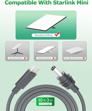 Starlink Mini Cable 6.5FT Starlink Mini USB C to DC Power Cable Cord 100W Input USB Type C to DC Cable, Power Cable Direct to USB-C for Star Link Mini Work with 100W+ PD Source Waterproof  - Image 3